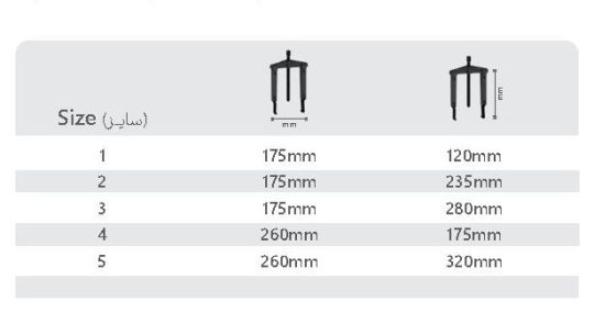 پولی کش و بلبرینگ کش دو شاخ