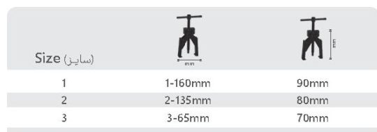 پولی و بلبرینگ کش آرمیچرابزارهای برقی