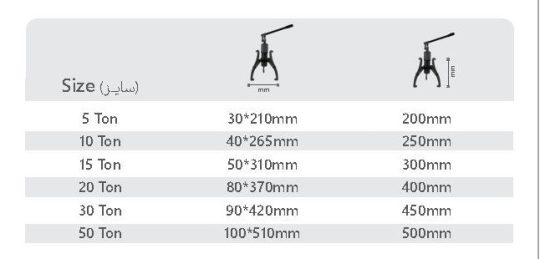 پولی کش هیدرولیک پمپ سرخورد