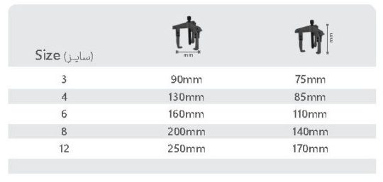 پولی کش سه شاخ کشویی