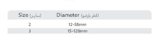 پولی کش کنس کش سوراخ کور سه شاخ